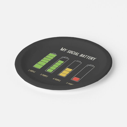 Assiettes En Carton Ma batterie sociale introvertit l'Humour social (Angle)