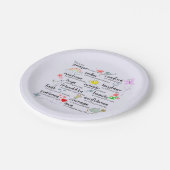 Assiettes En Carton Ma Prière Pour Vous (Angle)