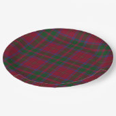 Assiettes En Carton MacDougall Clan Originaux Tartan (Angle)