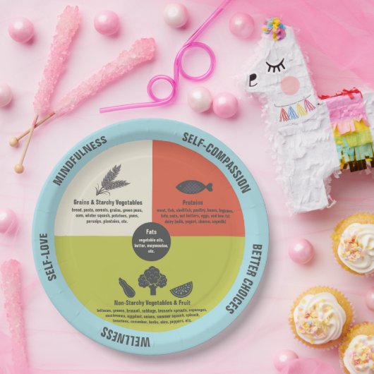 Assiettes En Carton Manger sainement Contrôle facile de la partie (Fête)