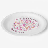 Assiettes En Carton Mariage de douche Fiesta Rose Anniversaire (Angle)