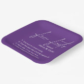 Assiettes En Carton Mariage Fun Fun Facts Sur Violet (Angulaire)