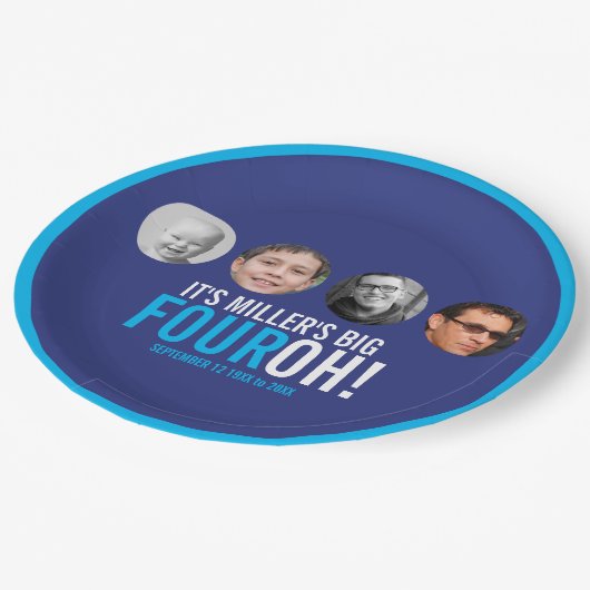 Assiettes En Carton Marine bleu ciel 40e Quatre OH! photo fête d'anniv (Angle)