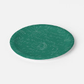 Assiettes En Carton Maths gribouillages plaques papier (Angle)