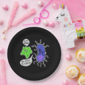 Assiettes En Carton Microbes viraux (Fête)