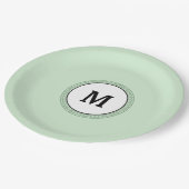 Assiettes En Carton Modèle de Tranquillité Verte (Angle)