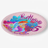 Assiettes En Carton Modifier le nom d'âge Mermaid Anniversaire Fête Pe (Angle)