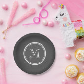 Assiettes En Carton Monogramme de Arrière - plan Rustic Chalkboard (Fête)