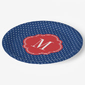 Assiettes En Carton Monogramme rouge blanc et bleu Pois (Angle)