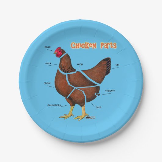 Assiettes En Carton Morceaux de poulet (Devant)