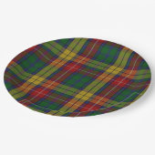 Assiettes En Carton Motif Plaid Buchanan Clan Tartan (Angle)