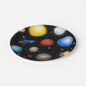 Assiettes En Carton Motif spatial (Angle)