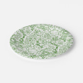 Assiettes En Carton Motif vert de biologie (Angle)