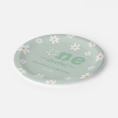 Assiettes En Carton N'est-elle pas magnifique rétro Sage Floral Annive (Angle)