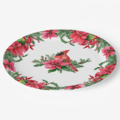 Assiettes En Carton Noël Cardinal Rouge Poinsettia (Angle)