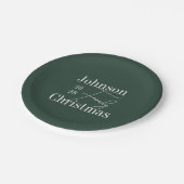 Assiettes En Carton Noël vert (Angle)