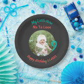 Assiettes En Carton Nom d'anniversaire customisé avec photo (Fête)