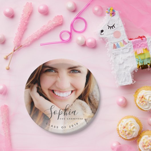 ASSIETTES EN CARTON NOM DU SCRIPT (Fête)