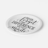 Assiettes En Carton N'Oubliez Jamais La Différence : Citation Motivati (Angle)