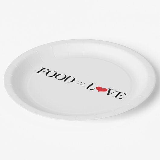 Assiettes En Carton Nourriture = amour (Angle)