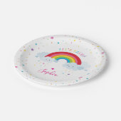Assiettes En Carton NUAGES EN COULEUR CUTE JEUNES couleurs vives image (Angle)