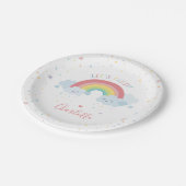 Assiettes En Carton NUAGES EN COULEUR CUTE PETITS couleurs pastel imag (Angle)