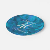 Assiettes En Carton Ocean Blue 40 et fabuleuse fête d'anniversaire (Angle)