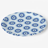 Assiettes En Carton Oeil mal grec dans la clé grecque (Angle)