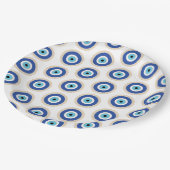 Assiettes En Carton Oeil mal grec dans la clé grecque (Angle)