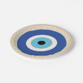 Assiettes En Carton Oeil mal grec dans la clé grecque (Angle)