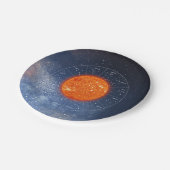 Assiettes En Carton Panneau astrologique Leo Zodiac - Soleil doré (Angle)
