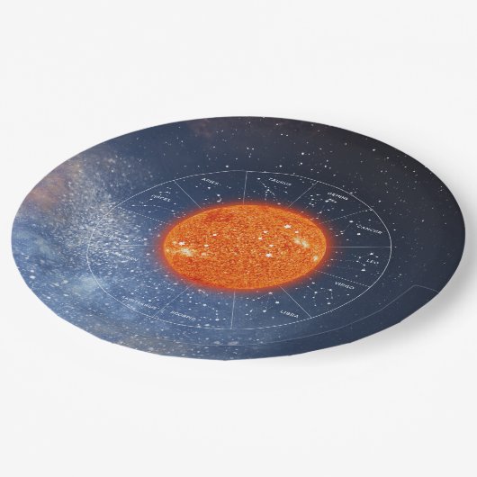 Assiettes En Carton Panneau astrologique Leo Zodiac - Soleil doré (Angle)