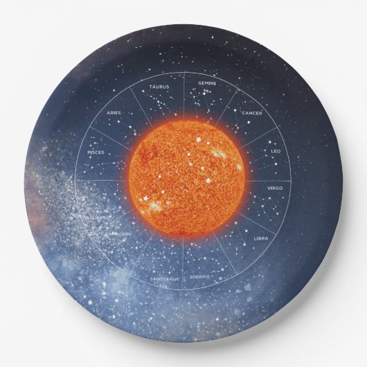 Assiettes En Carton Panneau astrologique Leo Zodiac - Soleil doré (Devant)