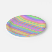 Assiettes En Carton Pâques Pastel (Angle)