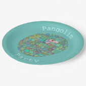 Assiettes En Carton Parti Pangolin En danger Activisme Animal Vert (Angle)