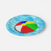 Assiettes En Carton Partie du pool (Angle)