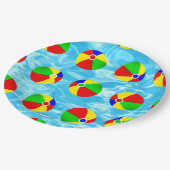 Assiettes En Carton Partie du pool (Angle)