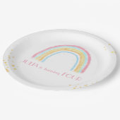 Assiettes En Carton Pastel arc-en-ciel pétillant Anniversaire (Angle)
