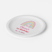 Assiettes En Carton Pastel Rainbow avec le coeur première fête d'anniv (Angle)
