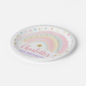 Assiettes En Carton Pastel Rainbow Plaque papier d'anniversaire (Angle)