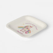 Assiettes En Carton Pastel Rainbow Unicorn fête d'anniversaire (Angulaire)