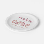 Assiettes En Carton Pastel Rose Arc En Ciel Votre Nom Tourne Un Annive (Angle)