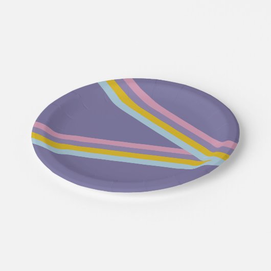 Assiettes En Carton Patinage sur glace - Rétro Anniversaire (Angle)