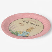 Assiettes En Carton Peter Rabbit | Baby shower fille (Angle)