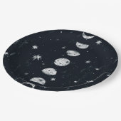 Assiettes En Carton Phases de la lune (Angle)