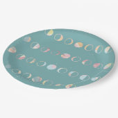 Assiettes En Carton Phases Lune turquoise (Angle)