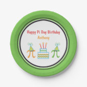 Assiettes En Carton Pi Day Anniversaire Ajouter Nom Plaque Papier (Devant)