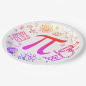 Assiettes En Carton Pi Enthousiaste (Angle)