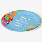 Assiettes En Carton Piscine amusante Piscine Fête Naissance (Angle)