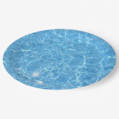 Assiettes En Carton Piscine sur mesure Modèle bleu eau vierge (Angle)